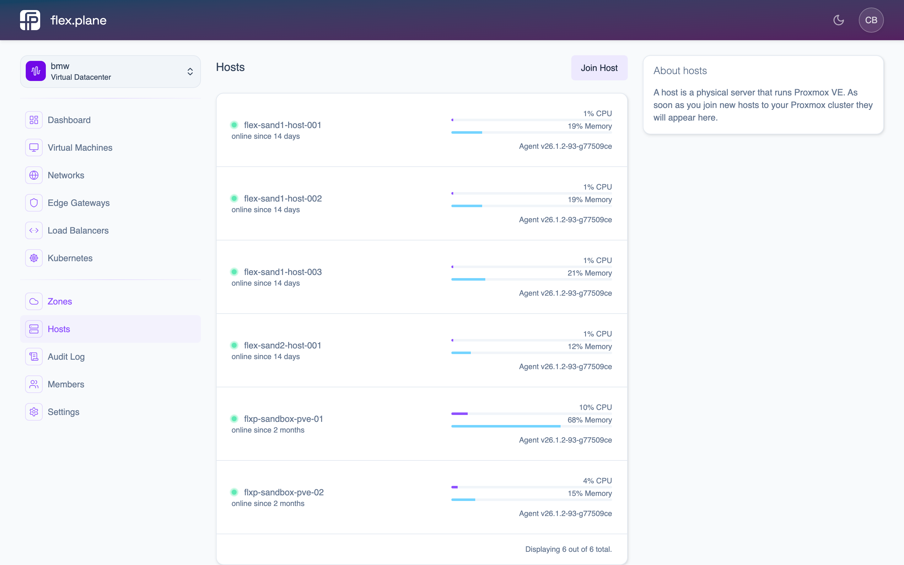 The hosts page showing all Proxmox nodes